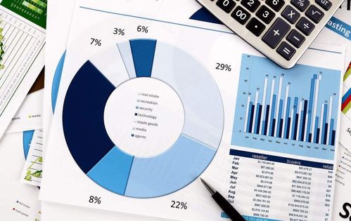 智云通CRM 数据时代下企业脱颖而出的战略策划